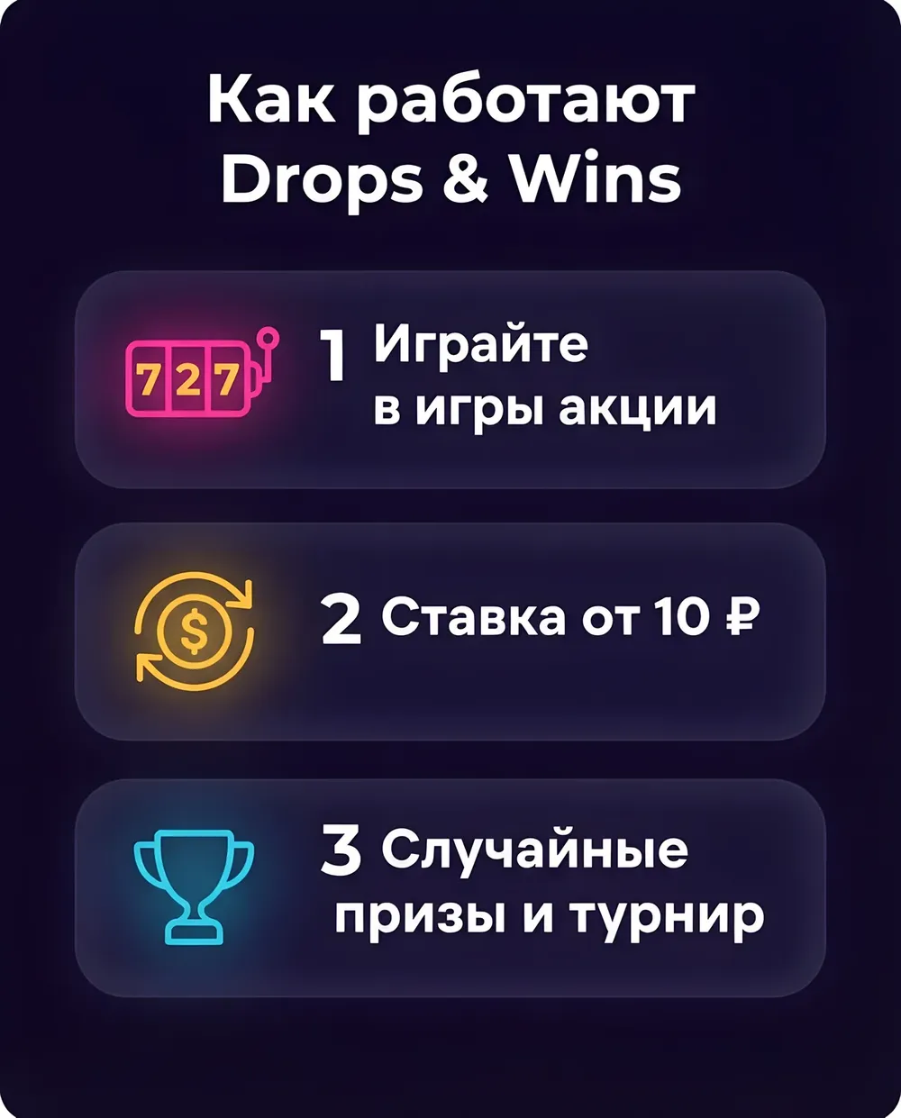 Как работают Drops & Wins — инфографика