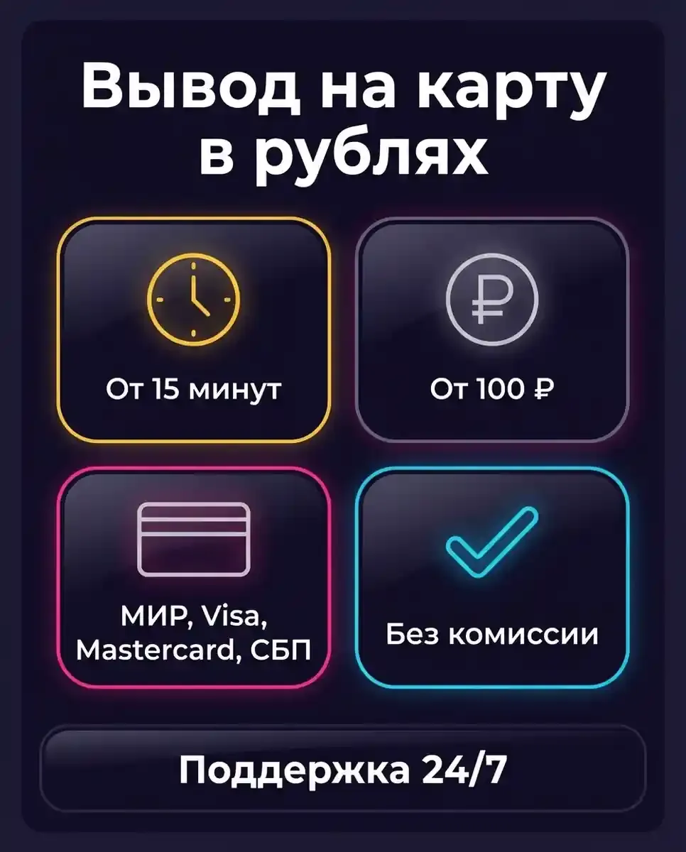 Вывод на карту в рублях: от 15 минут, от 100 ₽, без комиссии — инфографика